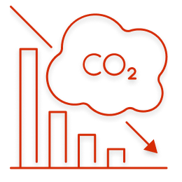 CO2排出量の削除目標