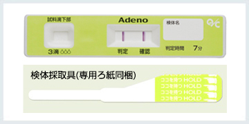 クイック チェイサー Adeno 眼