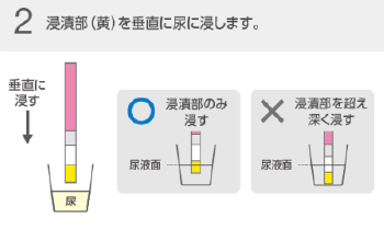 操作手順02