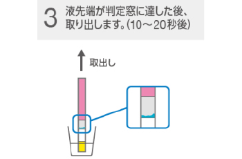 操作手順03