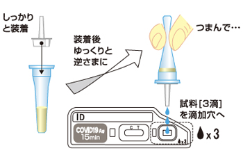 操作手順05