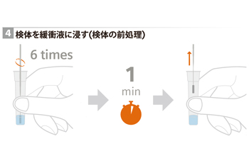 操作手順04