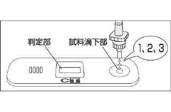 操作手順05