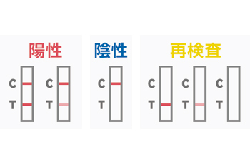 操作手順06