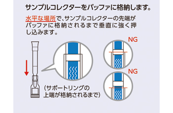 操作手順02