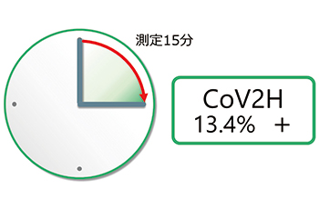 操作手順07