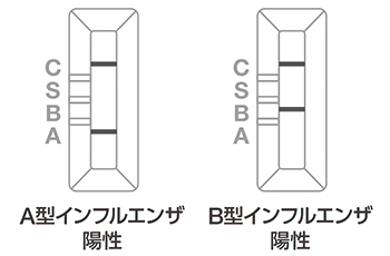 操作手順06