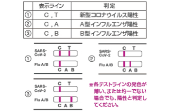 操作手順07