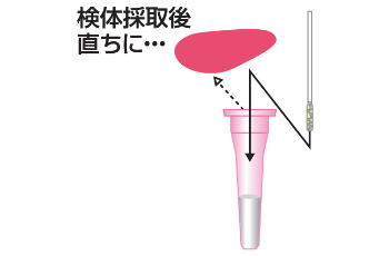 操作手順01