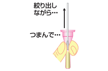 操作手順03