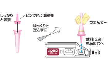 操作手順05