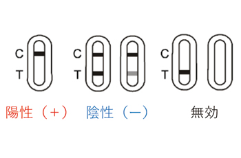 操作手順04