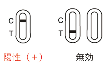 操作手順05