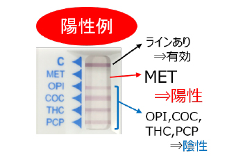 操作手順04