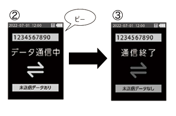 操作手順05-3