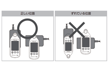 操作手順06