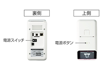 操作手順01