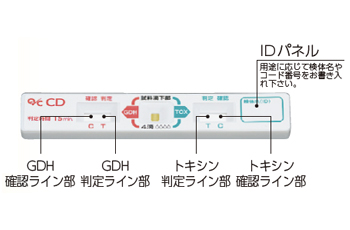 操作手順07