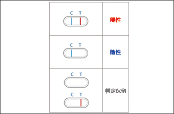 操作手順06