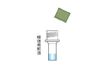 操作手順01