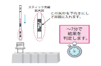 操作手順06