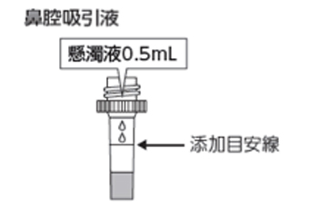 操作手順03