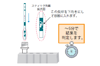 操作手順06