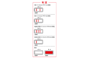 操作手順04