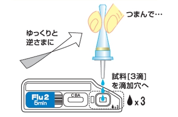 操作手順05