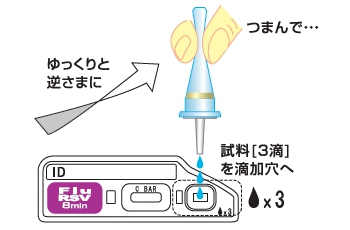 操作手順05