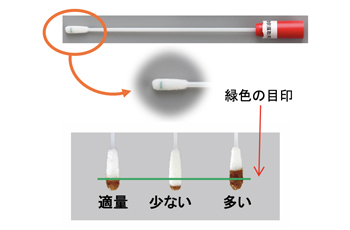 操作手順02