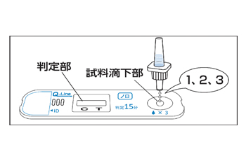 操作手順04