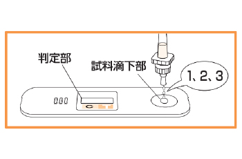 操作手順04