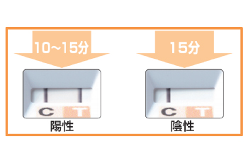 操作手順05