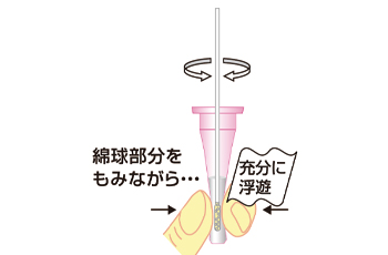 操作手順02