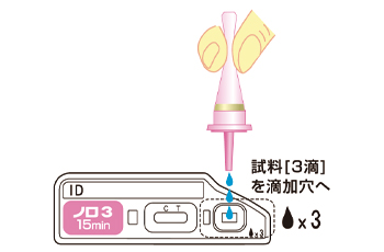 操作手順05