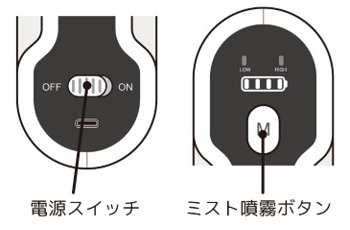 操作手順07