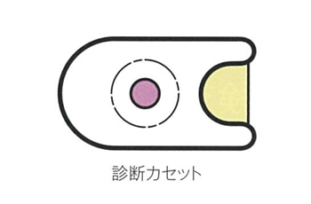 操作手順01