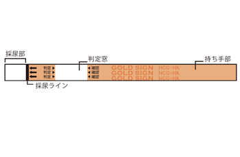 操作手順01