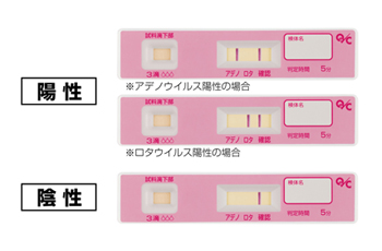 操作手順08