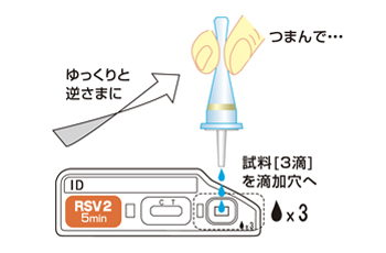 操作手順05