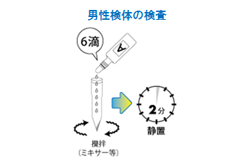 操作手順09