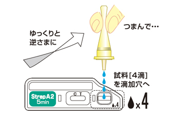 操作手順05