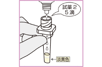 操作手順02