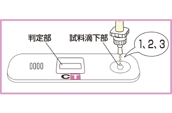 操作手順05