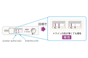 操作手順07